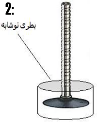 اموزش ساخت موشک آبی