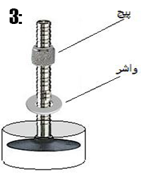 اموزش ساخت موشک آبی